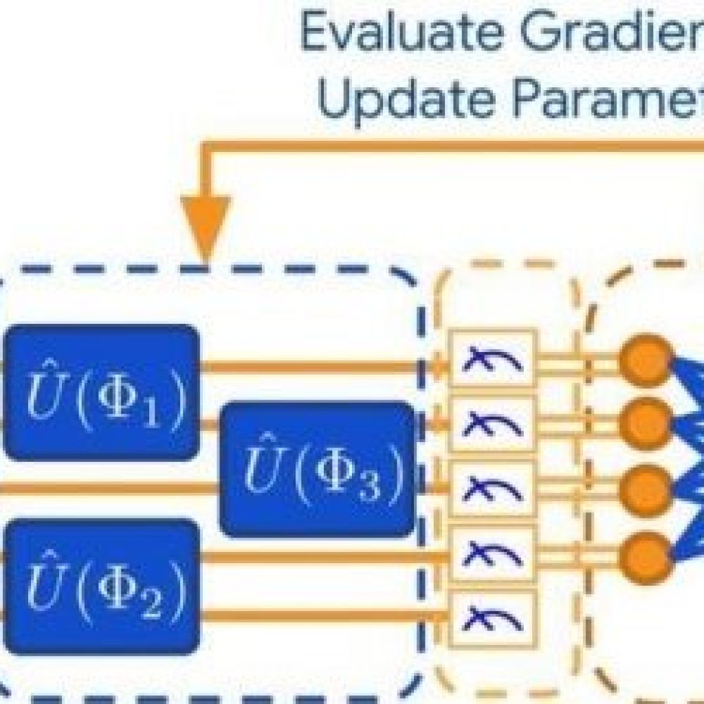 open source quantum machine learning - title