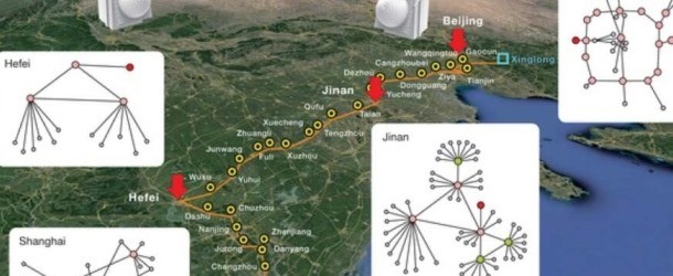 Quantum Cryptography Network Spans 4600 km in China