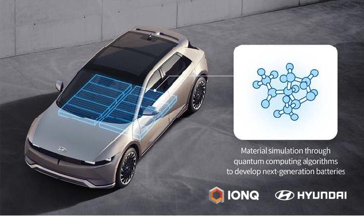 IonQ, Hyundai extend collaboration, while Hyundai, Airbus get to use Forte