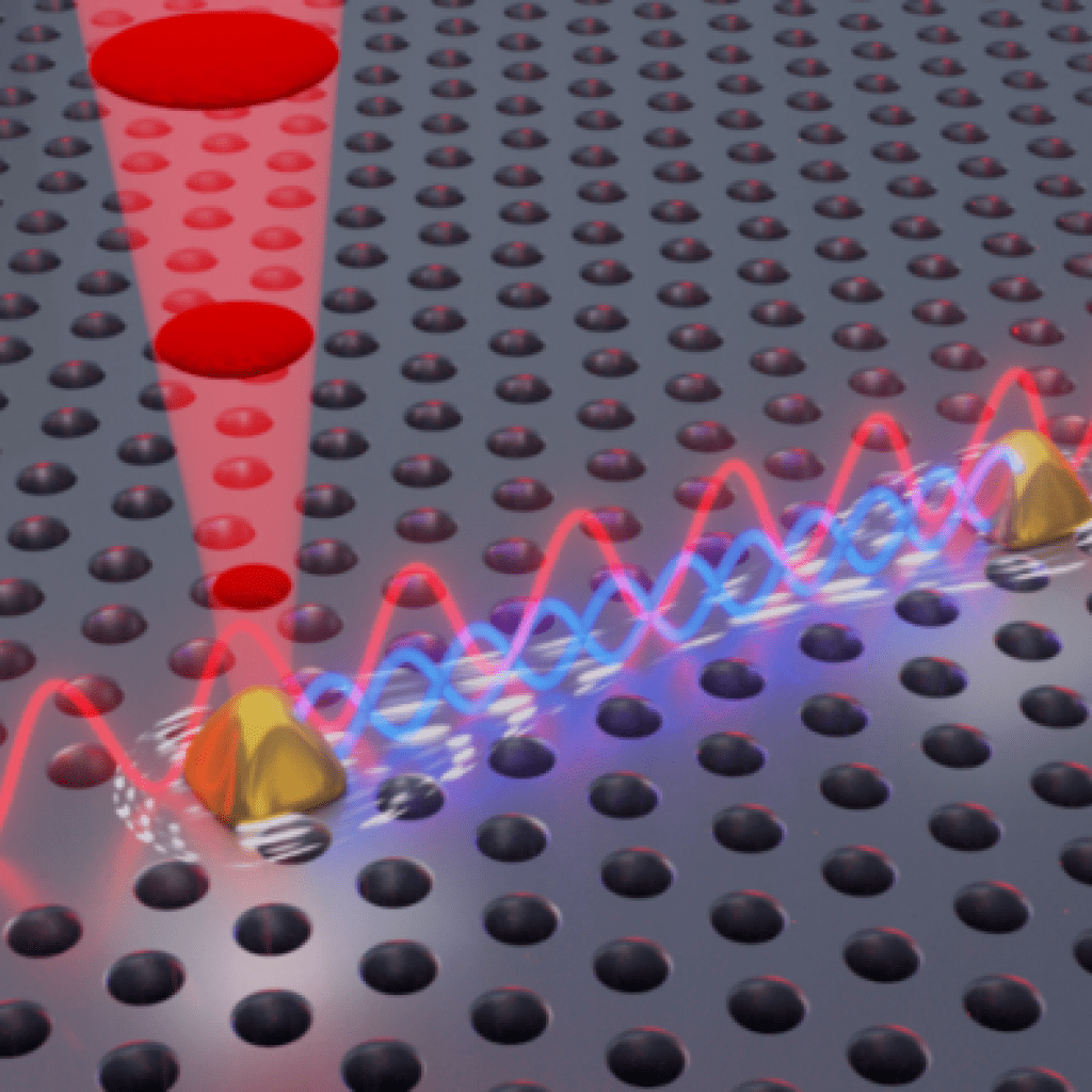 Researchers at the Niels Bohr Institute have developed a new method of controlling and entangling two quantum light sources.