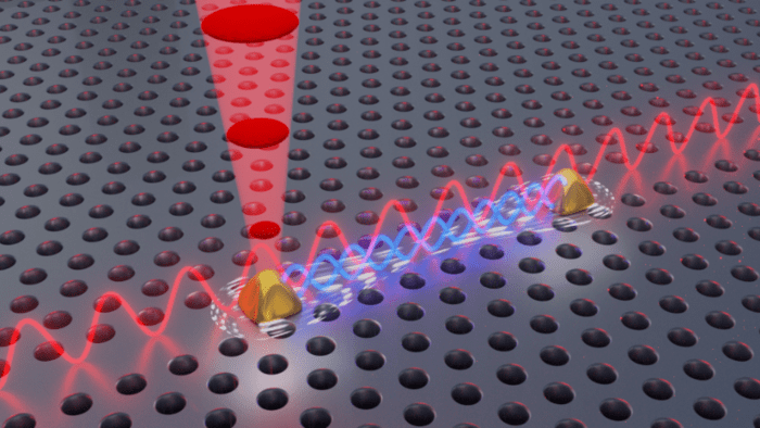 Researchers at the Niels Bohr Institute have developed a new method of controlling and entangling two quantum light sources.