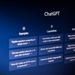 ChatGPT is creating a paradigm shift in how we use our technology, but could it be even more powerful if powered by quantum computing?