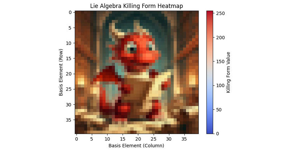 The Killing Form Quantum Dragon