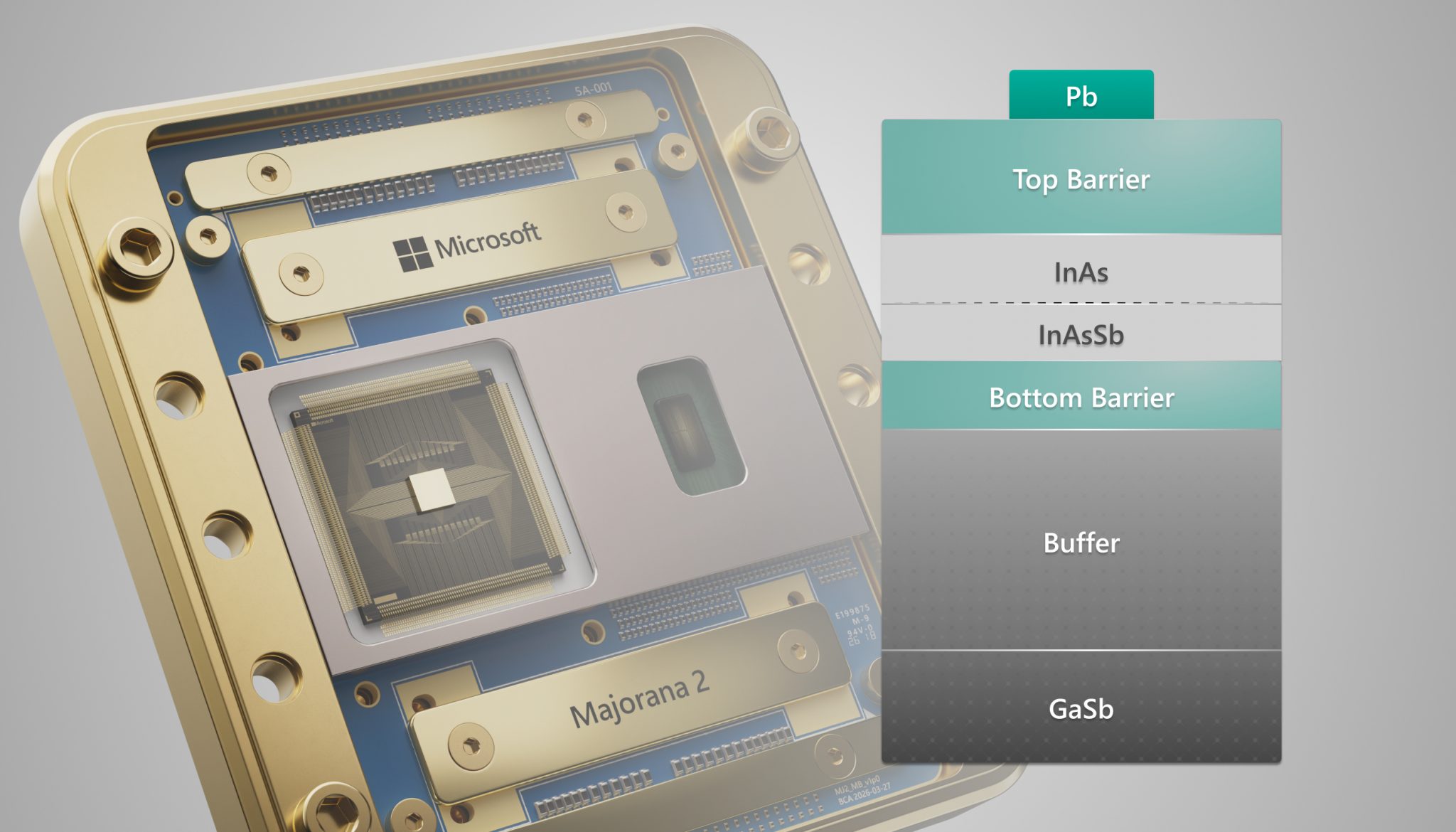 Microsoft is making significant advances in quantum computing across ...
