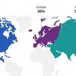 Global Reach